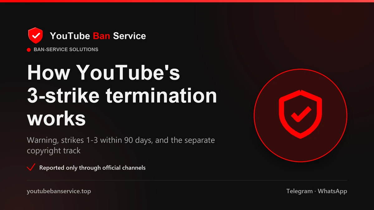After a valid YouTube report: a warning, then three Community Guidelines strikes in 90 days terminate a channel