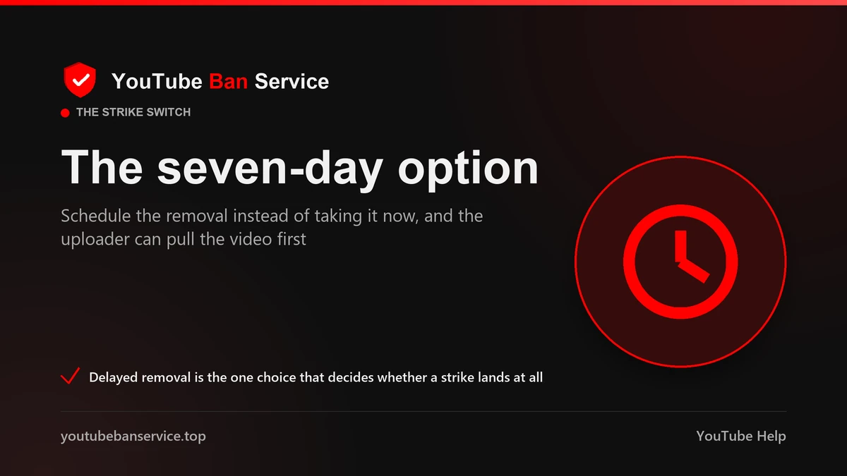 Scheduling a YouTube copyright removal request gives the uploader seven days to delete the video and avoid a strike