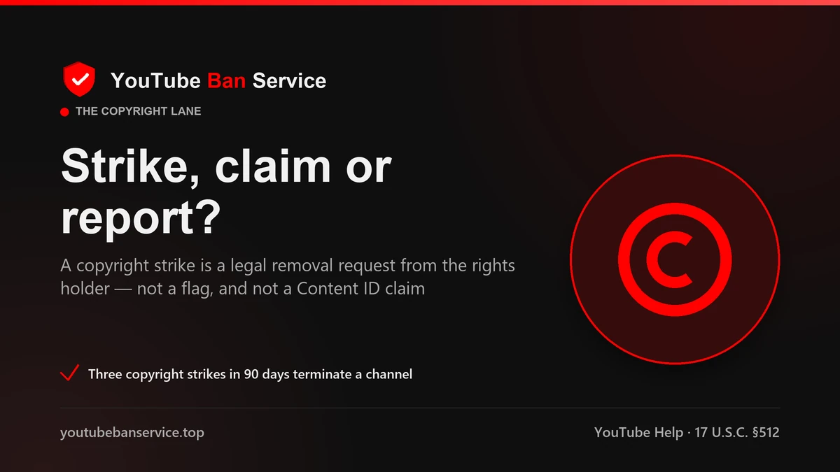 YouTube copyright strike vs report vs Content ID claim: a strike is a legal removal request from the rights holder