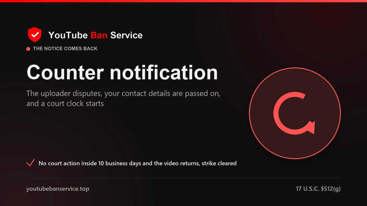 A YouTube counter notification gives the claimant 10 US business days to show evidence of legal action