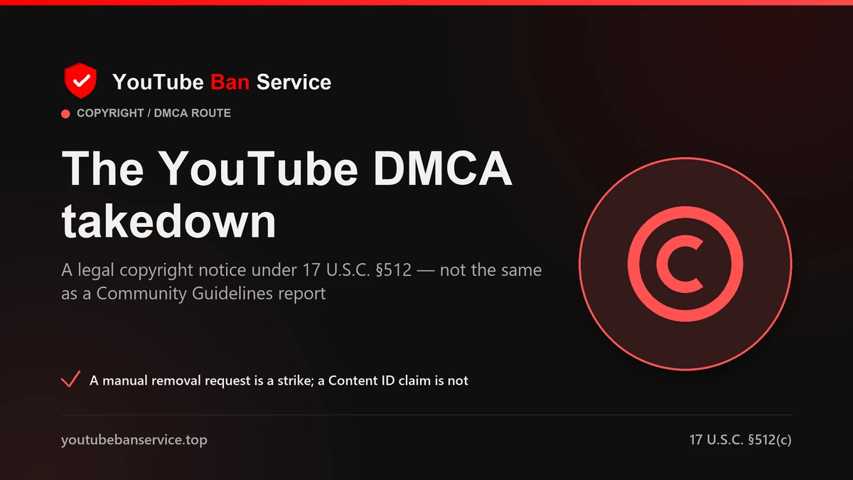 YouTube DMCA copyright takedown: a legal section 512 removal request, unlike an automated Content ID claim