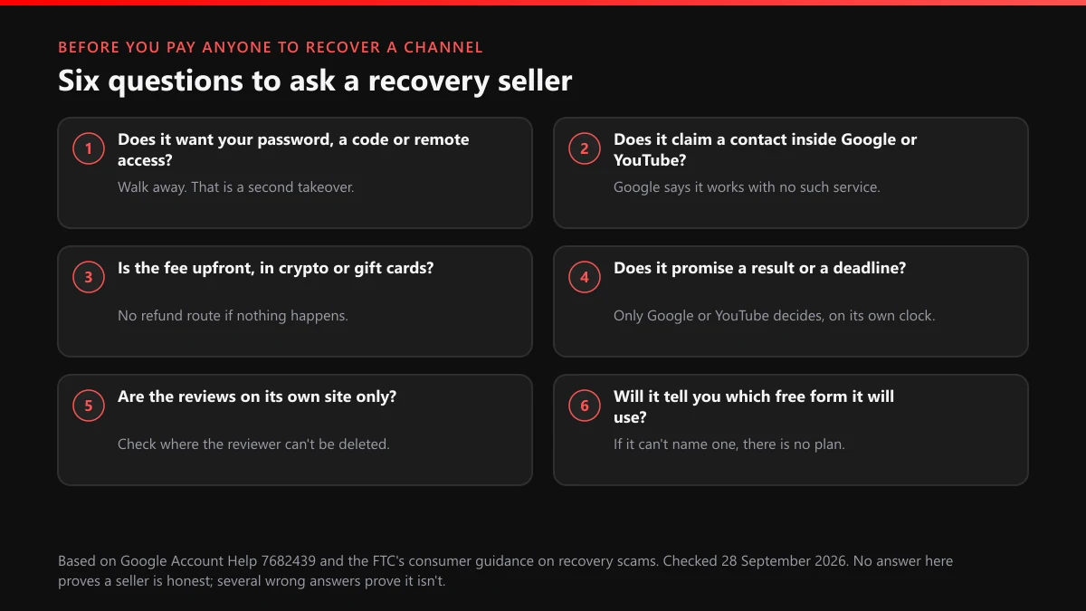 Six questions to ask a YouTube channel recovery seller before paying: passwords, insider claims, fees, promises