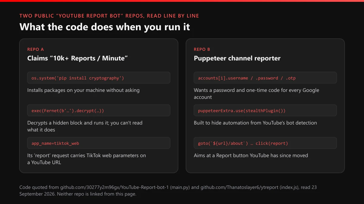 YouTube report bot code teardown: hidden Fernet exec, TikTok parameters, stored Google passwords and a stealth plugin