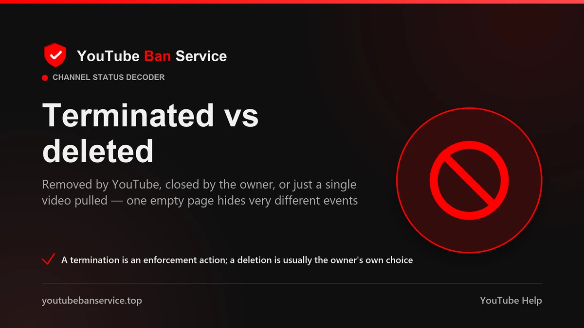 YouTube channel terminated vs deleted: the four states behind one empty channel page