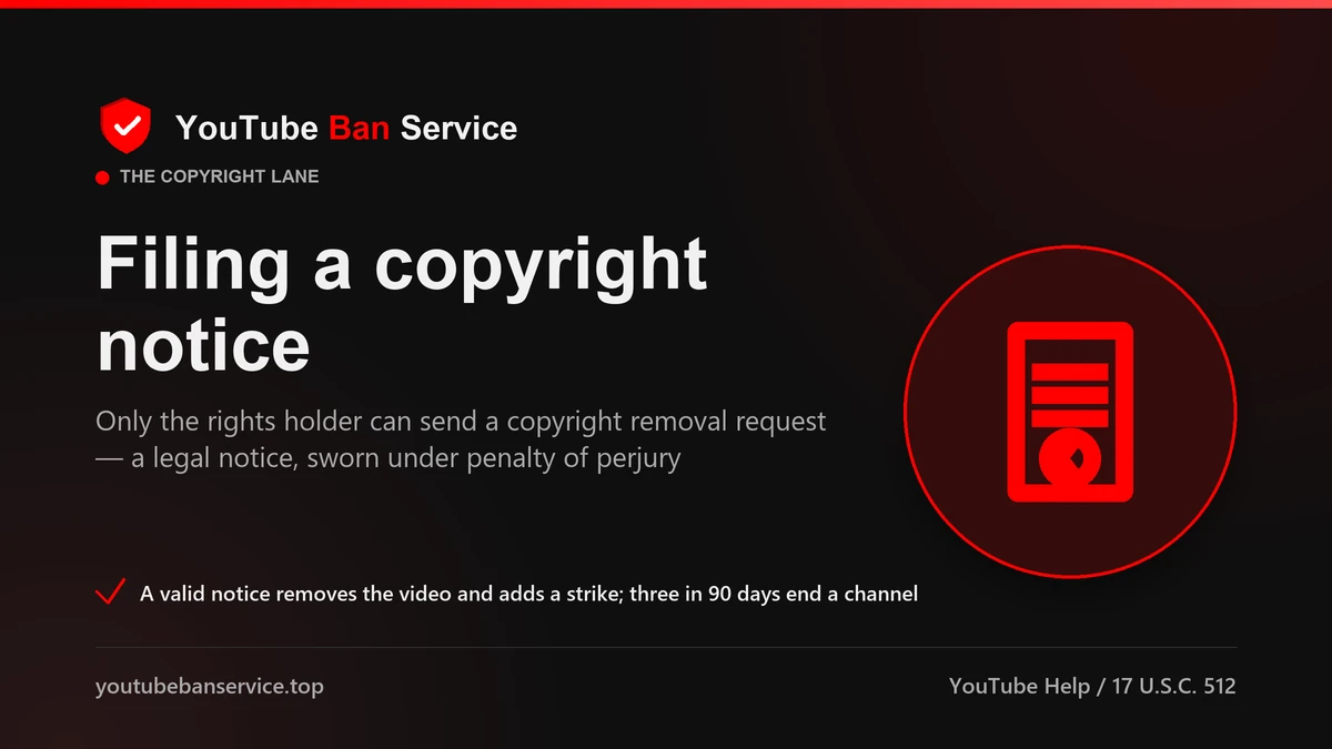 YouTube copyright takedown notice: only the rights holder can file the copyright removal request, sworn under penalty of perjury
