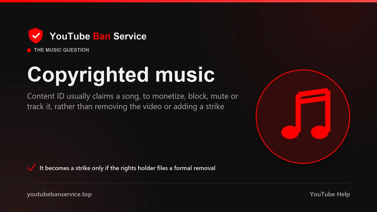 Copyrighted music on YouTube: a Content ID claim can mute, block or monetize a video, not strike it